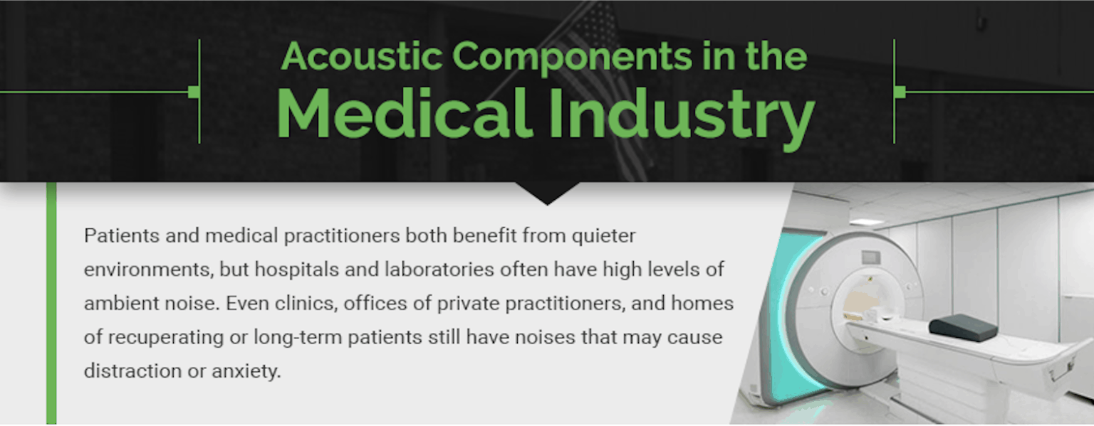 Acoustic Components in the Medical Industry Technicon Acoustics