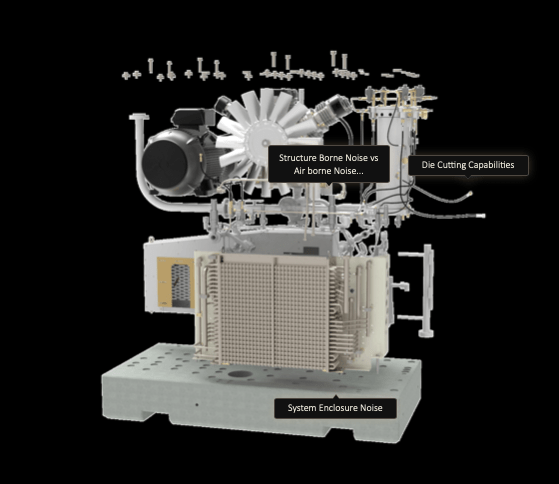 Air Compressors