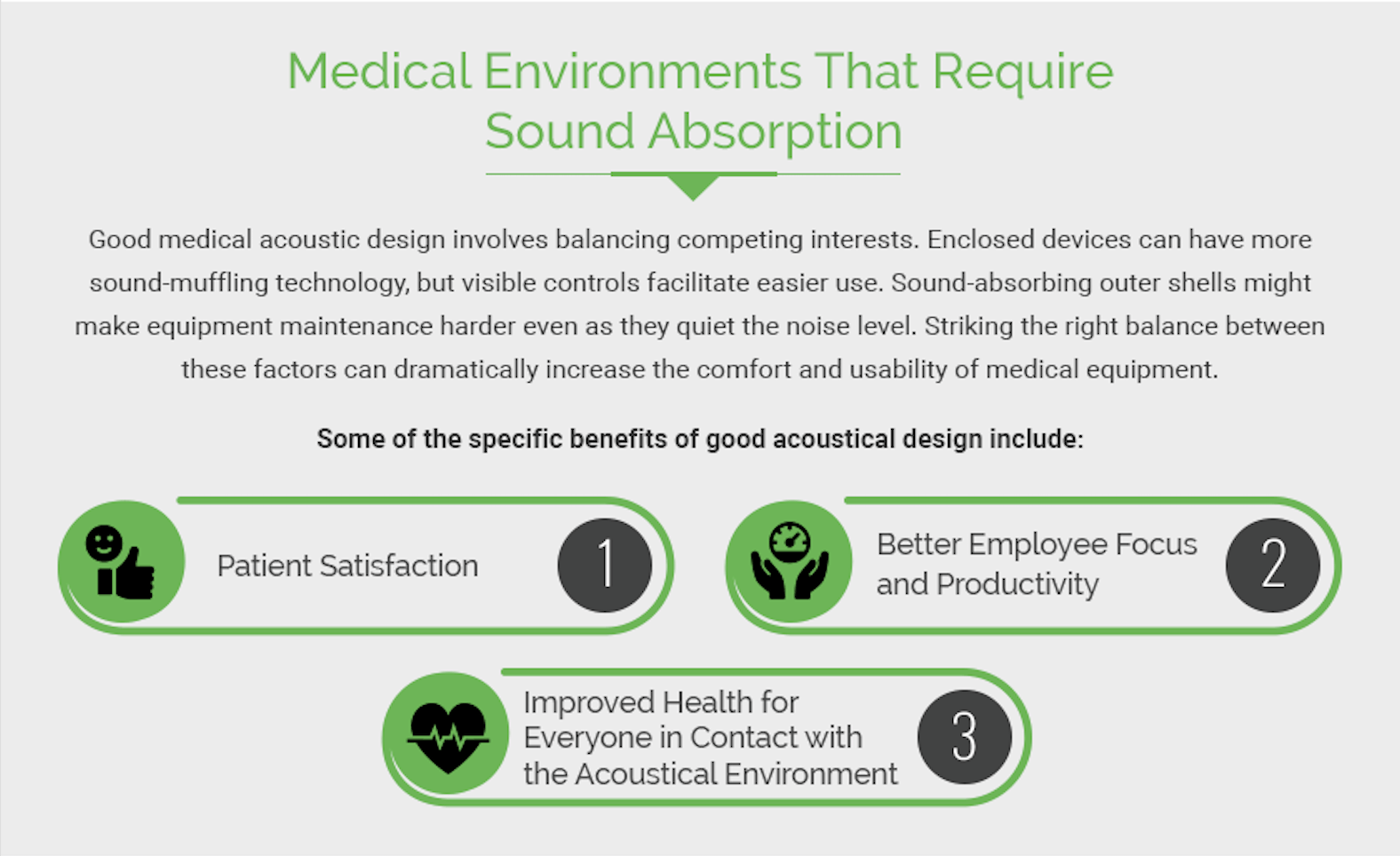 Acoustic Components in the Medical Industry Technicon Acoustics