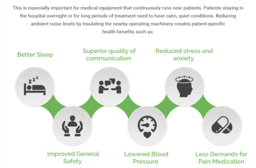 patient specific health benefits